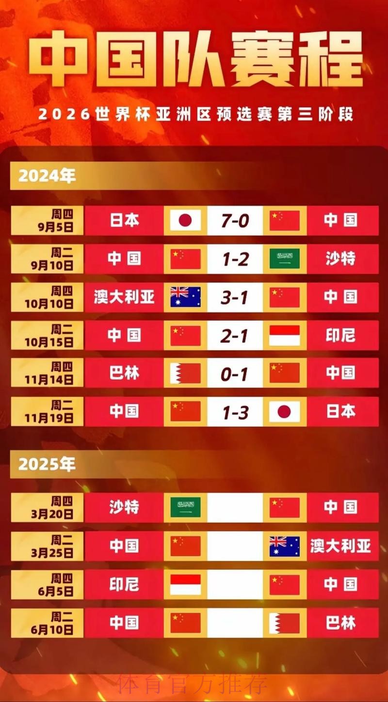 2026世界杯完整赛程中国时间比赛时间表免费观看