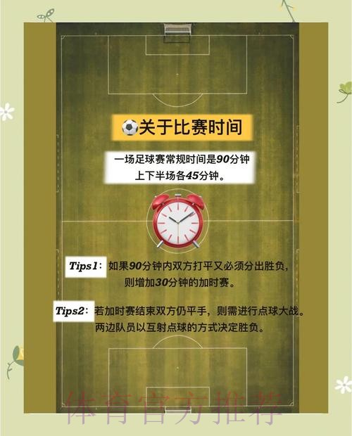 世界杯大小球投注分析技巧