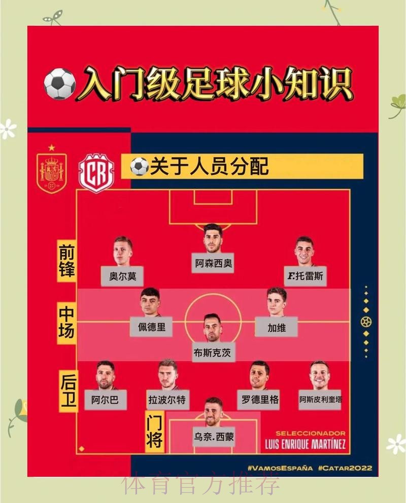 世界杯大小球投注分析技巧
