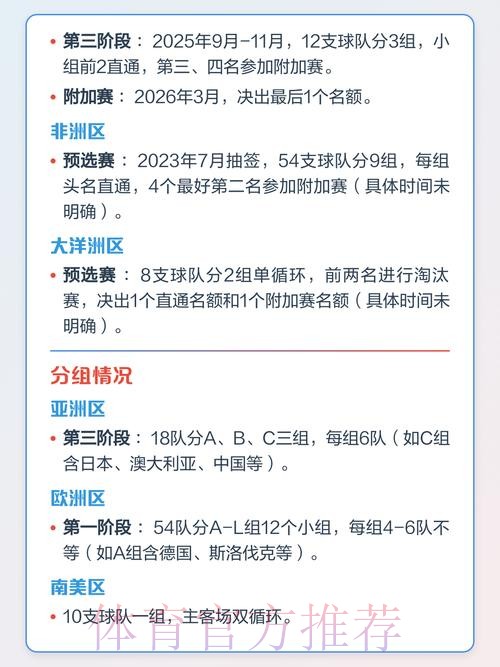 2026世界杯赛程全面解析