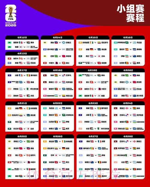 2026世界杯赛程全面解析