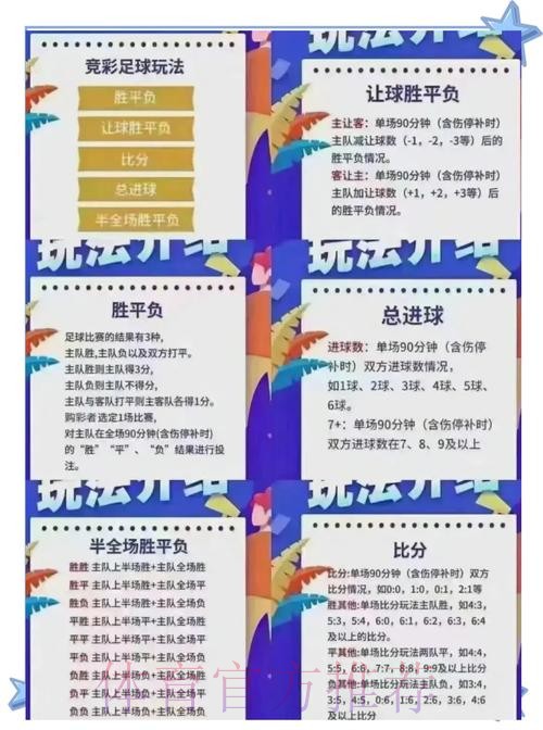 “详解世界杯手机投注攻略” “详解世界杯手机投注攻略”