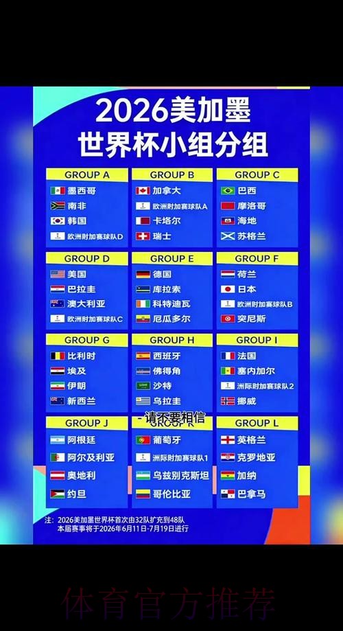 2026世界杯比赛时间详细安排完整安排怎么看 2026世界杯比赛时间详细安排完整安排怎么看