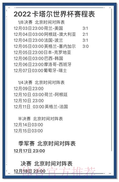 深入解析世界杯比分数据分析之旅